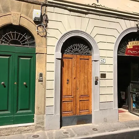 International Student House * Firenze