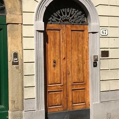 International Student House Ostello *